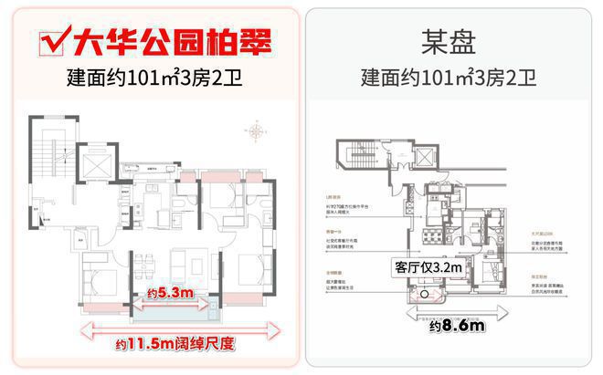 柏翠售楼处发布 ㊣高端生活新选择开元ky棋牌热点推荐 @大华公园(图17)