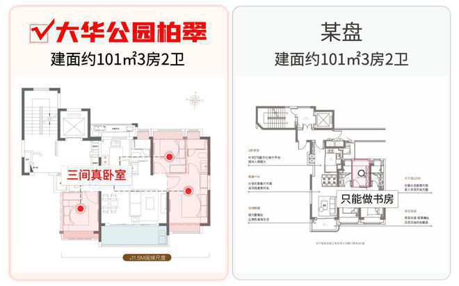 柏翠售楼处发布 ㊣高端生活新选择开元ky棋牌热点推荐 @大华公园(图7)