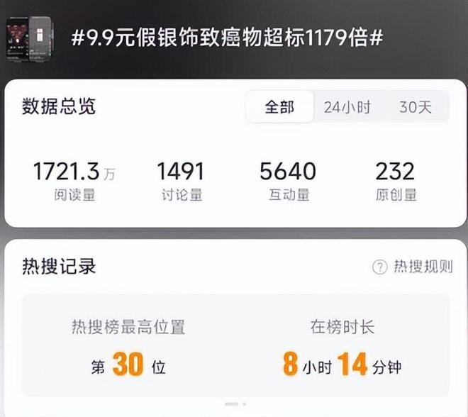 假率超过75%很多人天天用孩子也爱戴开元ky棋牌致癌物超标1179倍造(图19)