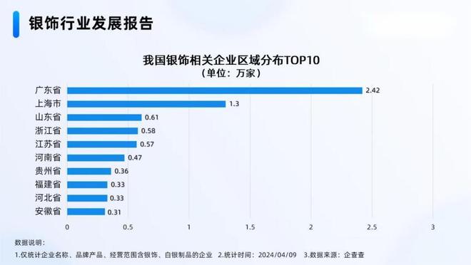 假率超过75%很多人天天用孩子也爱戴开元ky棋牌致癌物超标1179倍造(图21)